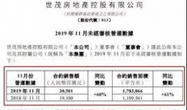 绿地负债情况爆料最新,最新财务状况深度剖析